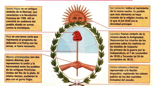 Se conmemoran 207 años de la creación del Escudo Nacional