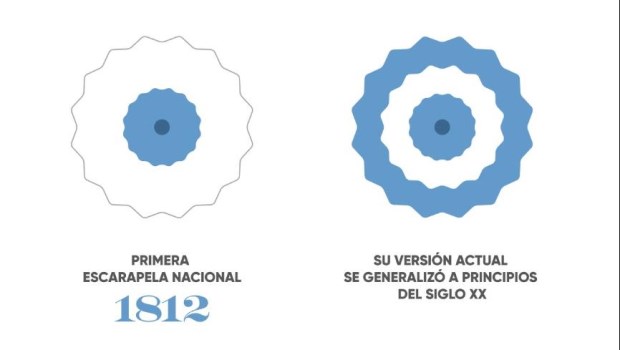 El origen del primer símbolo patrio