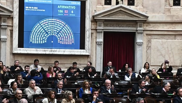 Desgobernar desde el Congreso