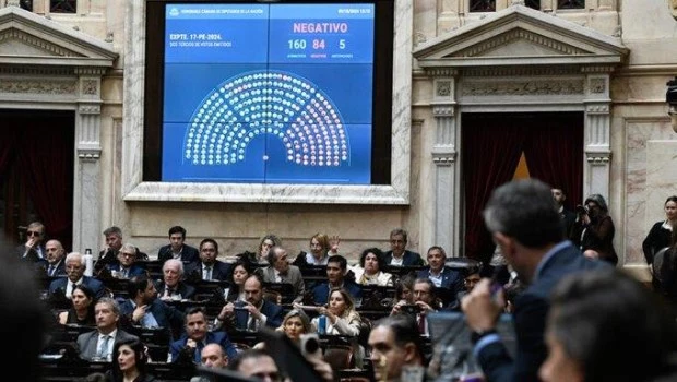 El Gobierno se anotó otro triunfo en el Congreso al dejar firme el veto de Javier Milei al financiamiento universitario.